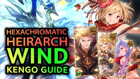 GBF Guide .